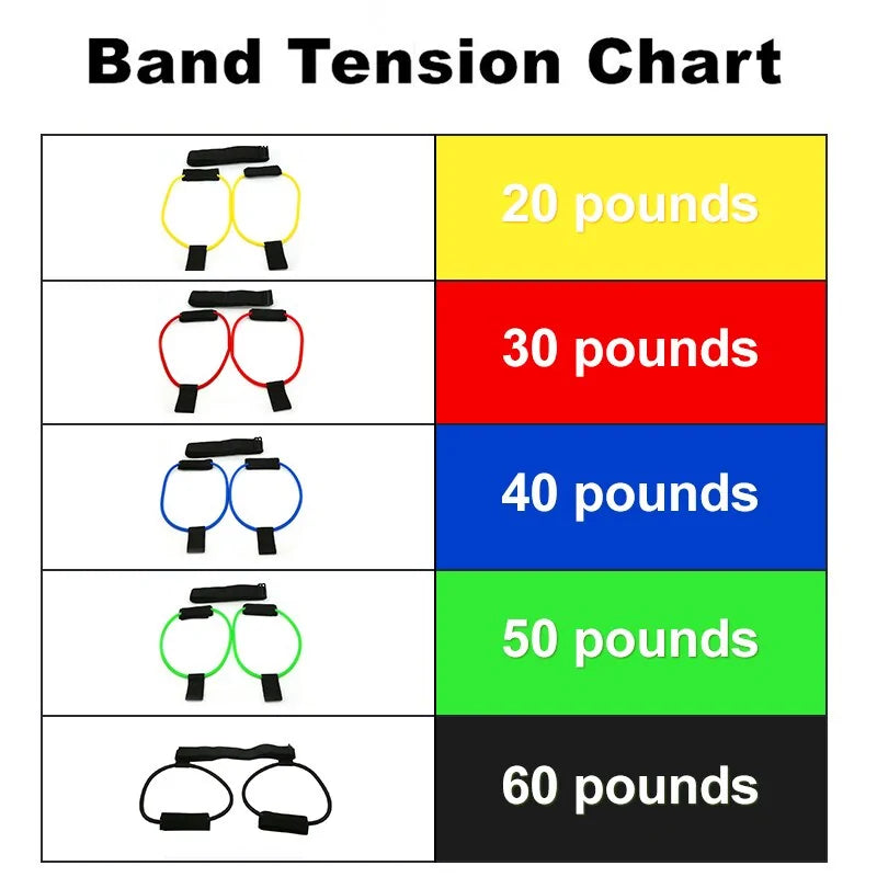 adjustable fitness butt bands set with resistance bands from ghg wellness shop