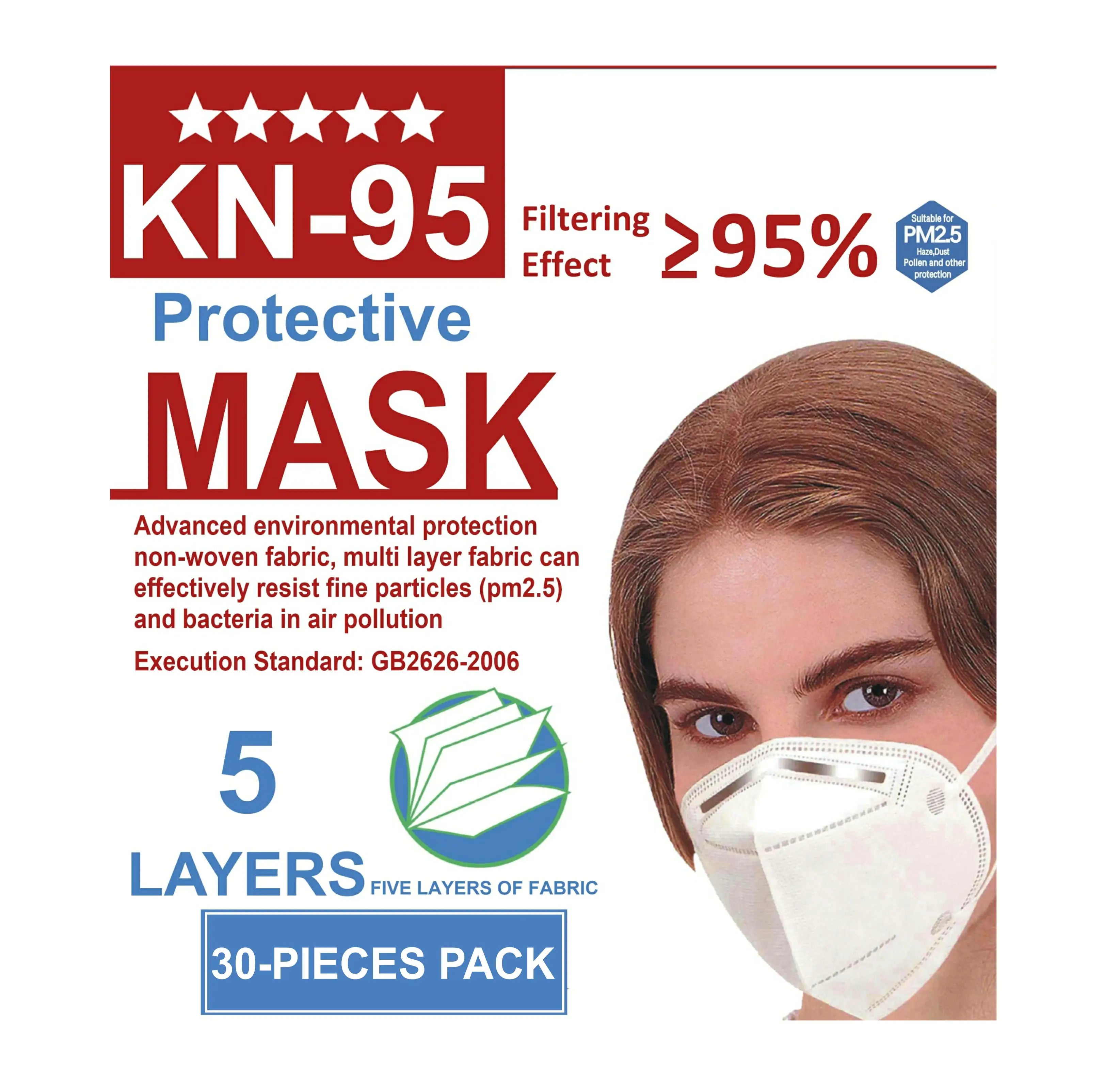 5 layer KN-95 protective face mask from ghg wellness shop