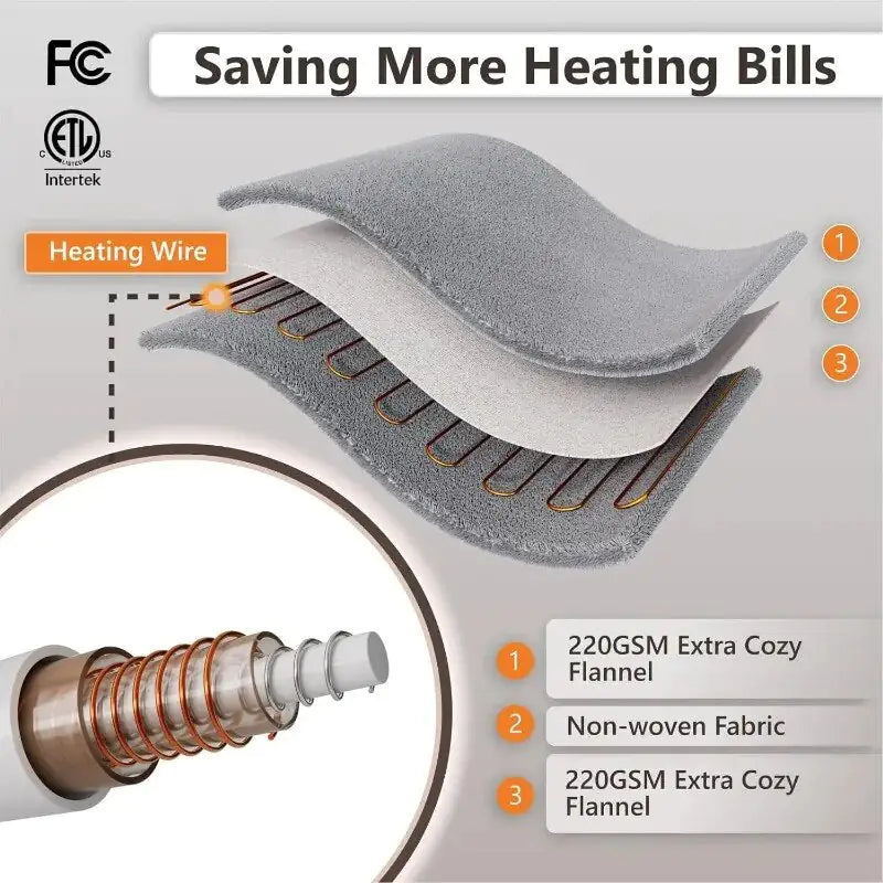 heated blanket from ghg wellness shop