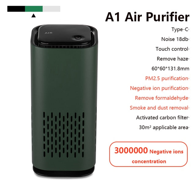 air purifier for people with allergies from ghg wellness shop